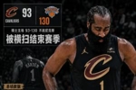 准时降落！哈登攻不进防不住 8中2拿12分+5失误+3里程&ldquo;悲&rdquo;