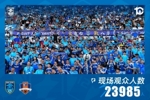 本场比赛到场观众人数为：23985人，感谢有你！