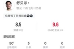 扑出梅西点球！舒贝尔半场：3扑救+扑点，阻止进球1.38，评分8.5