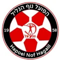 拿撒勒伊里特夏普尔